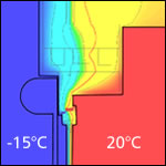 Optimaler Wärmeschutz bei geschlossenen Rollläden